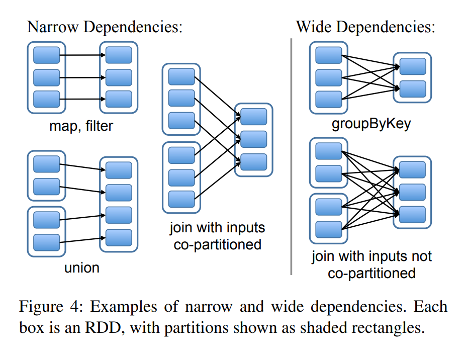 image-20220210171236121